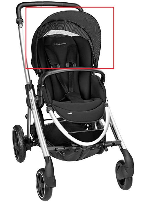 poussette elea bebe confort prix