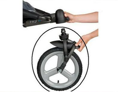 roue avant poussette chicco